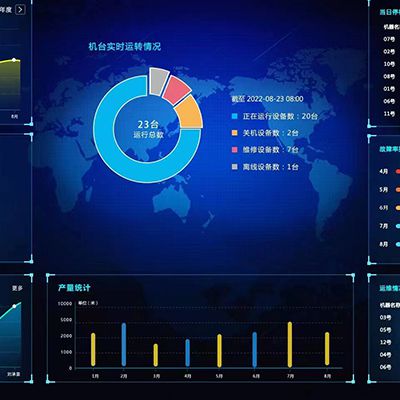 Neden Bizi Seçmelisiniz